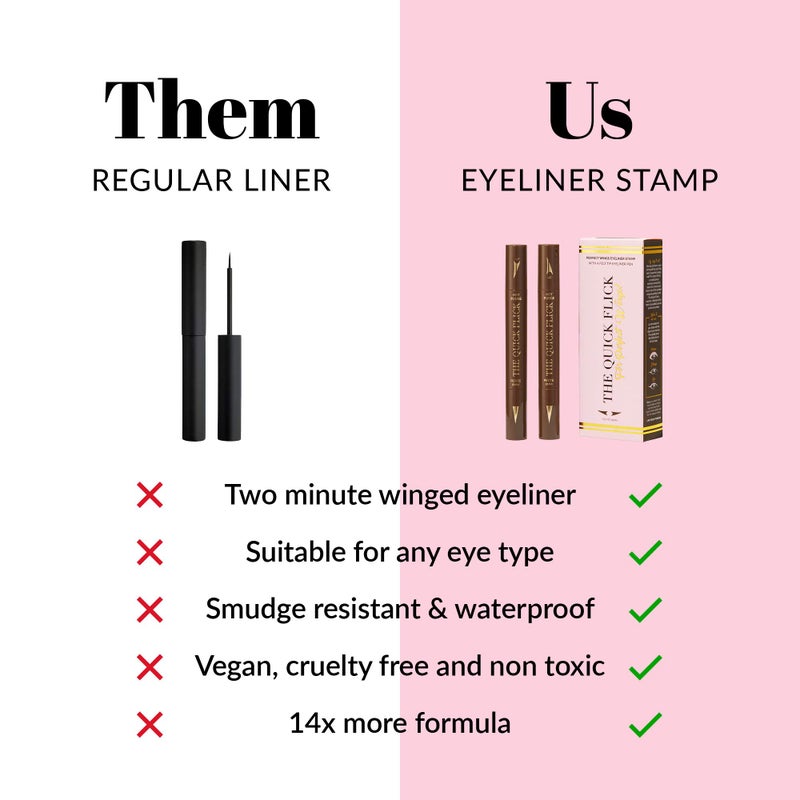 The Quick Flick Winged Eyeliner Stamp â€“ Waterproof & Smudge Proof Vegan Cat Eye Stamp Eyeliner â€“ 4mm Thick Winged Stamp & 10mm Modest Felt-Tip Liquid Hypoallergenic Eyeliner Pen (Hot Fudge-2 Pen) - Image 4